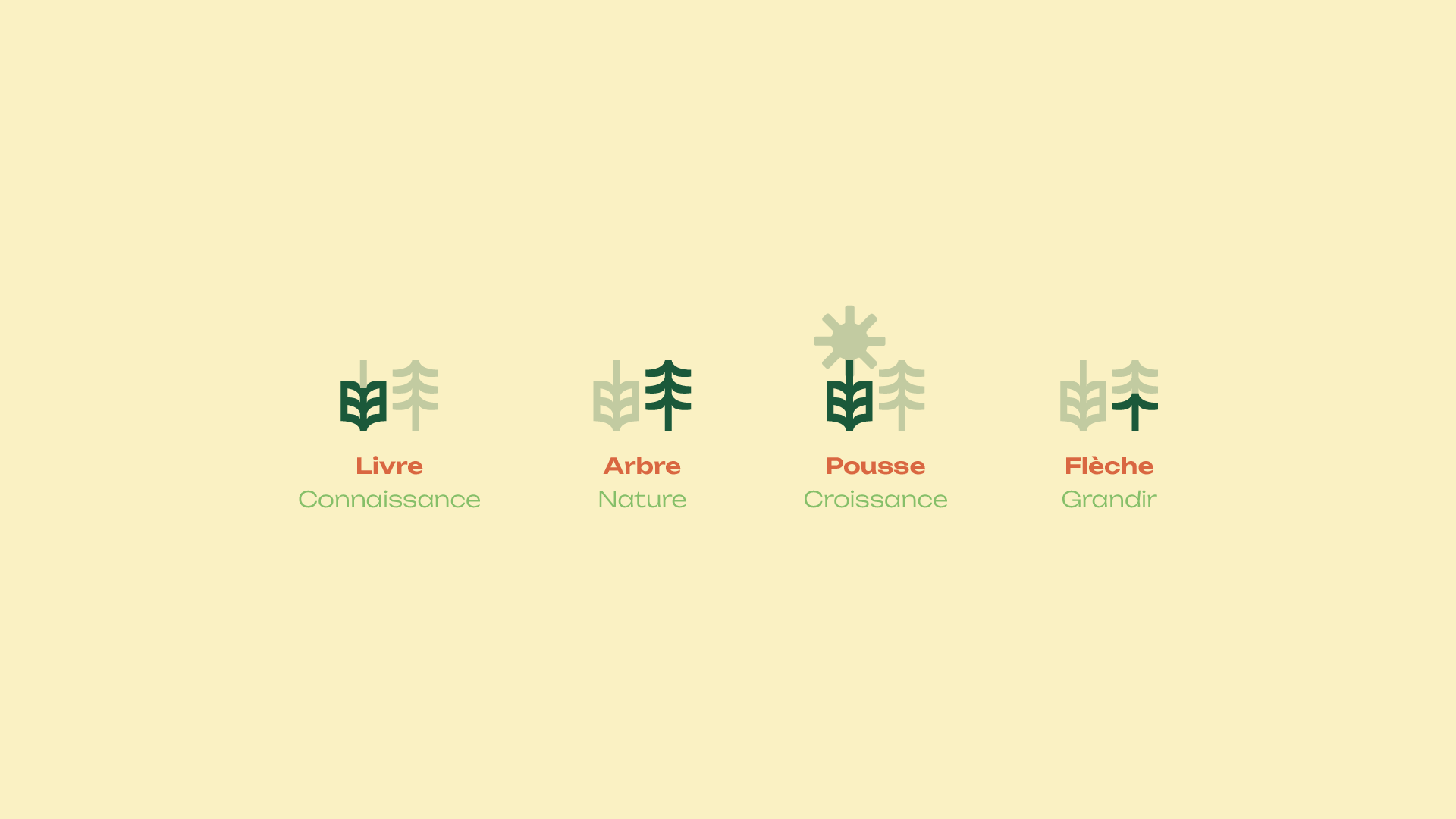 Schola Natura - Logo concept